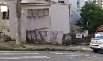 Imagem 6: TERRENO - VILA BAETA NEVES - SP