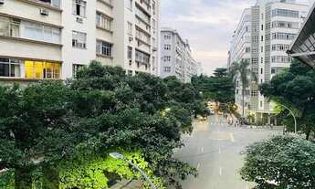 Imagem 4: Apartamento em Copacabana