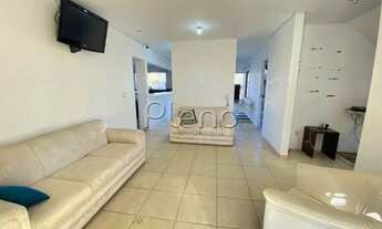 Imagem 6: Venda e locação