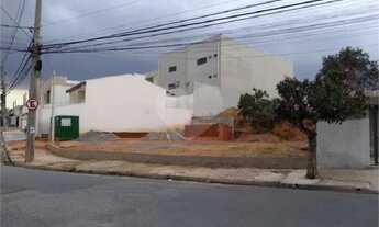 Imagem 4: Terreno a venda no Wanel Ville Sorocaba-SP