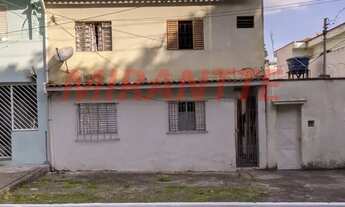 Imagem 3: Terreno em Parque Mandaqui