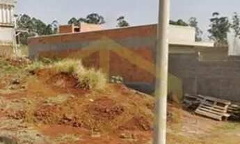 Imagem 4: Terreno - Matão - Campinas