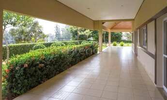 Imagem 6: Terreno à venda em Campinas, Swiss Park, com 360 m², Luzern - 3