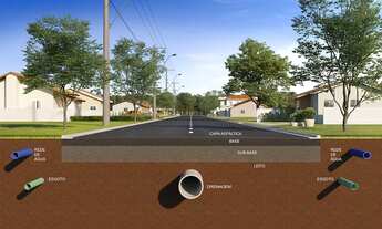 Imagem 7: Itapevi - Terreno Padrão - Nova Itapevi