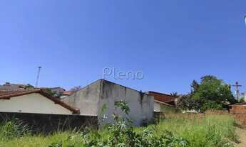 Imagem 7: Terreno - Parque Jambeiro - Campinas