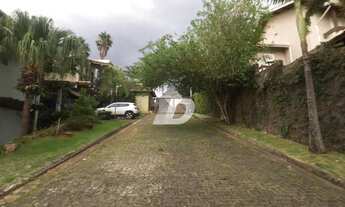 Imagem 2: Casa - Loteamento Caminhos de São Conrado (Sousas) - Campinas