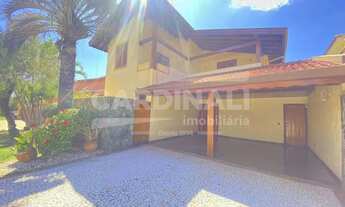 Imagem 2: Casa em Condomínio