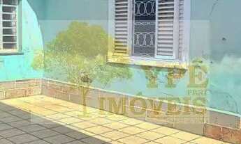 Imagem 7: Terreno Comercial à Venda em São Paulo-SP, Jardim Peri Peri: 237m² de Oportunidade Imperdí