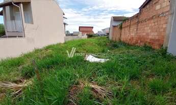 Imagem: Terreno - Jardim Recanto dos Pássaros II