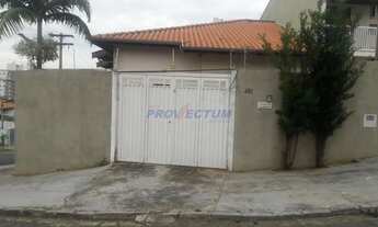 Imagem: Casa - Jardim Antonio Von Zuben - Campinas