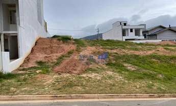 Imagem 7: Terreno - Reserva Ermida, 250m², Jd Ermida I, Jundiaí, Cod TE0025