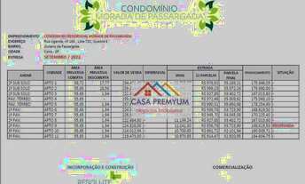 Imagem 5: Apartamento com 2 dormitórios à venda, 58 m² por R$ 234.461 - Outeiro de Passárgada - Coti