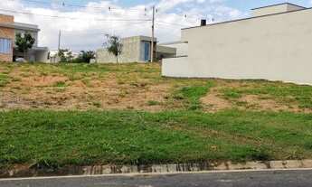 Imagem 2: Terreno em Condomínio para Venda em Itu, Jardim São José