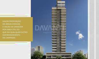 Imagem 5: Apartamento - Cambuí - Campinas