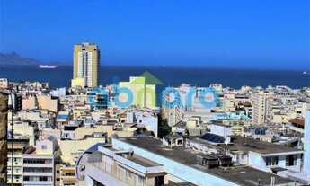 Imagem 5: Cobertura Triplex entre Copacabana e Lagoa