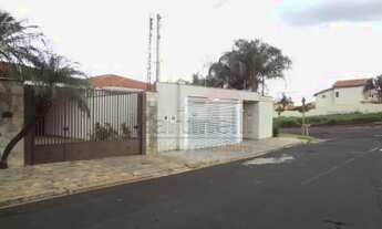 Imagem 4: Casa Padrão em Ribeirão Preto