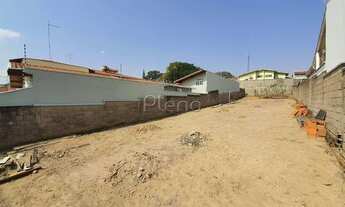 Imagem 3: Terreno - Jardim Interlagos - Campinas