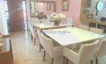 Imagem 7: Casa - Parque das Universidades - Campinas