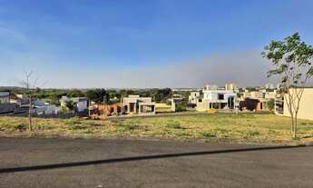 Imagem: Terreno à venda no Residencial Canadá