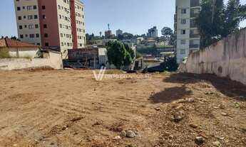 Imagem 7: Terreno - Vila Olivo - Valinhos