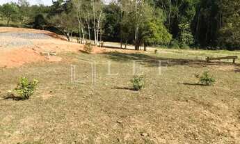 Imagem 3: Sitio a Venda em Pilar do Sul - SP