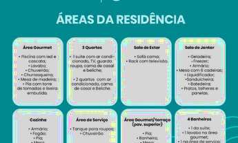 Imagem: Casa para Auguel no Guaibim em Valença