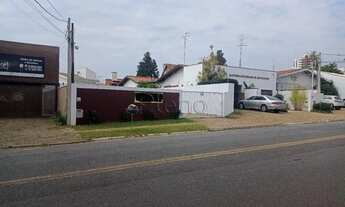 Imagem 2: Terreno à venda e para locação no Jardim das Paineiras, Campinas