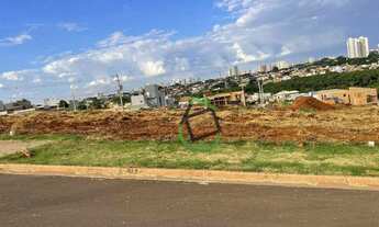 Imagem: Terreno à venda, 250 m² por R$ 120.000