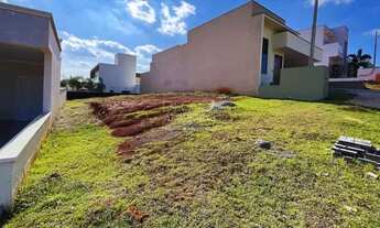 Imagem 6: Terreno à venda em condomínio - Porto Feliz/SP