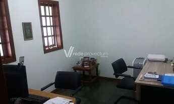 Imagem 5: Casa - Parque Taquaral - Campinas