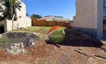 Imagem 2: Terreno à venda, 305 m² por R$ 350.000,00 - Bonfim Paulista - Ribeirão Preto/SP