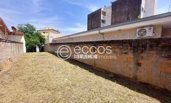 Imagem 2: Terreno à venda, Jardim Simus - Sorocaba/SP