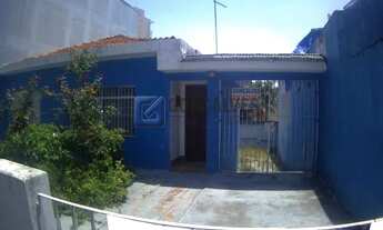 Imagem 2: Terreno Residencial de 300 m² em Jardim do Mar, São Bernardo do Campo