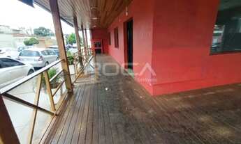 Imagem 4: Ponto Comercial para alugar no Alto da Boa Vista, Ribeirão Preto