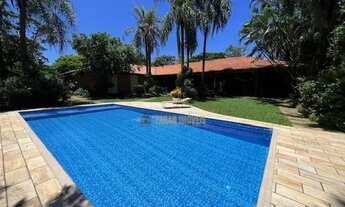 Imagem: Casa Para Alugar Casa Londrina