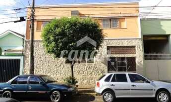 Imagem 5: Casa em Campos Elíseos - Ribeirão Preto