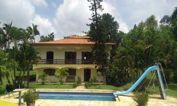 Imagem: SÍTIO RURAL À VENDA, GLÓRIA, ITU