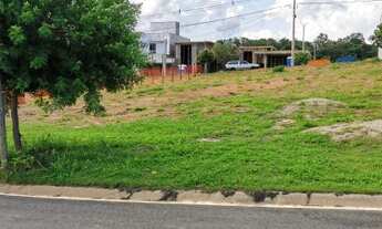 Imagem: Terreno em Condomínio para Venda em Itu
