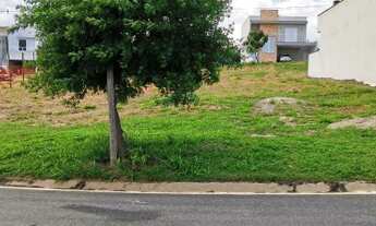 Imagem 4: Terreno em Condomínio para Venda em Itu, Jardim São José