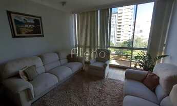 Imagem: Apartamento - Centro - Campinas