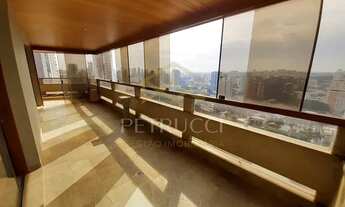 Imagem 7: Apartamento - Cambuí - Campinas