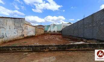 Imagem: Terreno (terreno normal