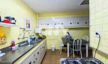 Imagem 3: Apartamento - Padrão / Residencial / Copacabana