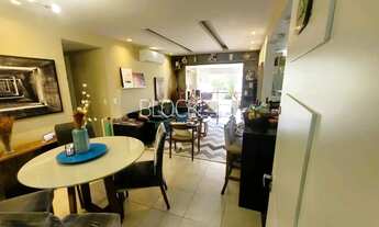 Imagem 6: Recreio dos Bandeirantes