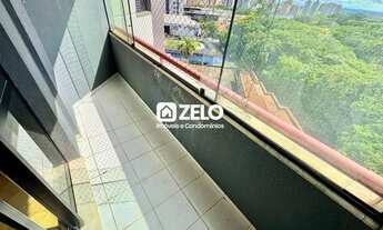 Imagem 3: Apartamento para aluguel em Vila João Jorge, Campinas - SP