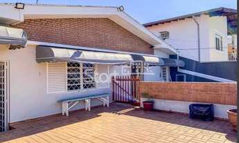 Imagem 2: Casa - Vila Nogueira - Campinas