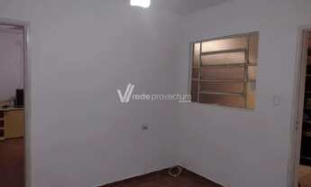 Imagem 7: Casa - Jardim Santana - Campinas