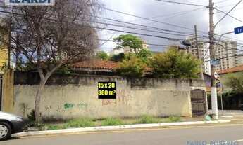 Imagem 4: CASA TÉRREA - CAMPO BELO - SP