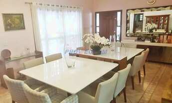 Imagem 4: Casa - Parque das Universidades - Campinas