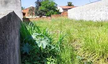 Imagem 5: Terreno - Parque Jambeiro - Campinas